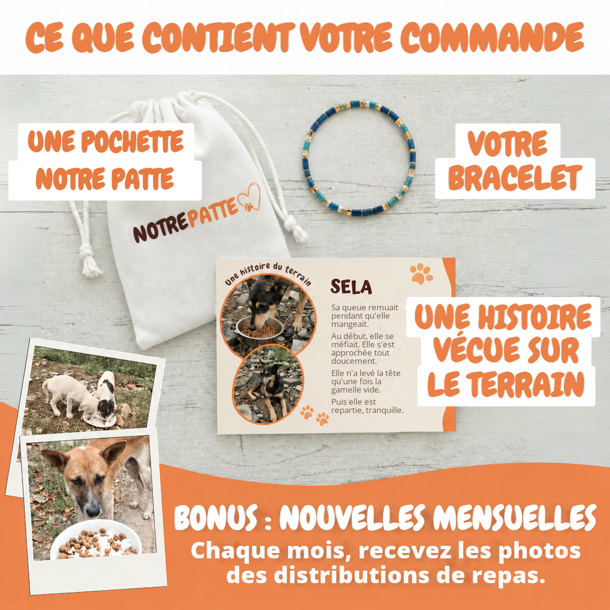 Ce que contient votre commande